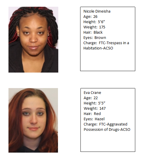 Crime Stoppers Wanted Persons of the Week (3/5/23)